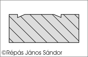 A f�szkek k�rvonal�nak kim�ly�t�se.