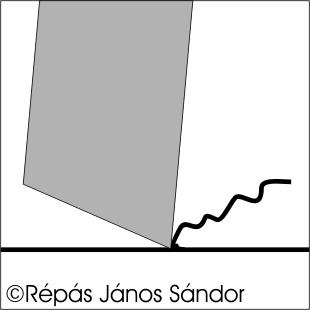 Forg�csol�s sorja n�lk�l.