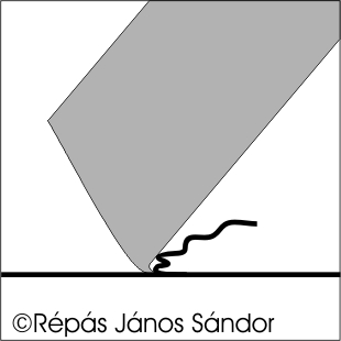 A sorja hat�sa a forg�csol�sra.