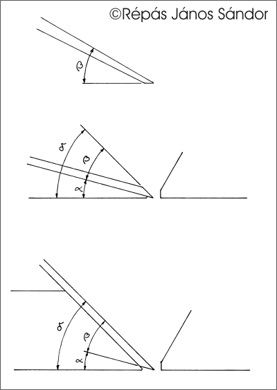 V�s�k �s gyaluk jellemz� sz�gei, forg�csol�si m�rtana.