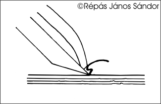 A kett�s gyaluvas m�k�d�se.