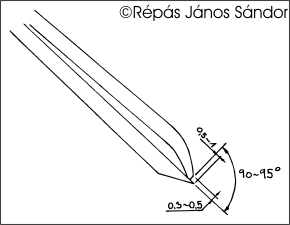 Helyesen be�ll�tott kett�s gyaluvas.