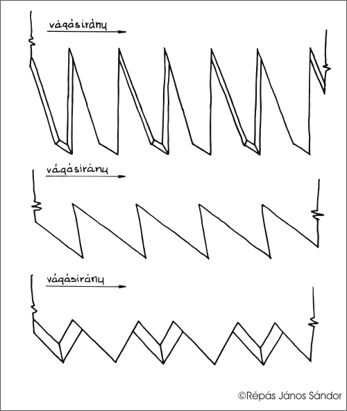 Jap�n f�r�szfogalakok.