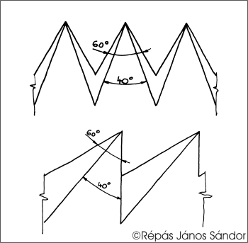 A finom fogaz�s� illeszt�f�r�szek fogaz�sa.