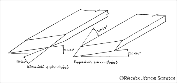 A sarkalatv�s�k �lk�pz�se.